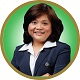 นางภัทรพร วรทรัพย์